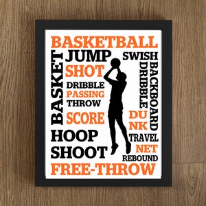 Basketball Term Plaques image 2