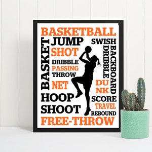 Basketball Term Plaques image 3