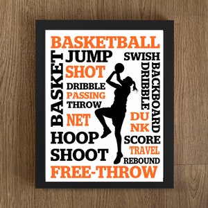 Basketball Term Plaques image 1