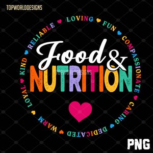 Alimentation et nutrition png, Équipe de la cafétéria, Équipe de la cafétéria, Personnel de la cafétéria, Dame du midi, Employée de cafétéria, Équipe de diététiciens, Fichiers prêts à imprimer