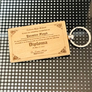 Archivo digital del diploma en blanco