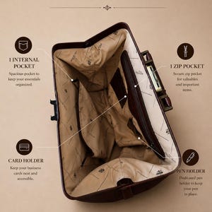 May include: Open view of a brown leather briefcase interior, showcasing organizational features. Text reads "INTERIOR FEATURES" and highlights a zip pocket, card holder, pen holder, and internal pocket. The interior lining has a patterned design.
