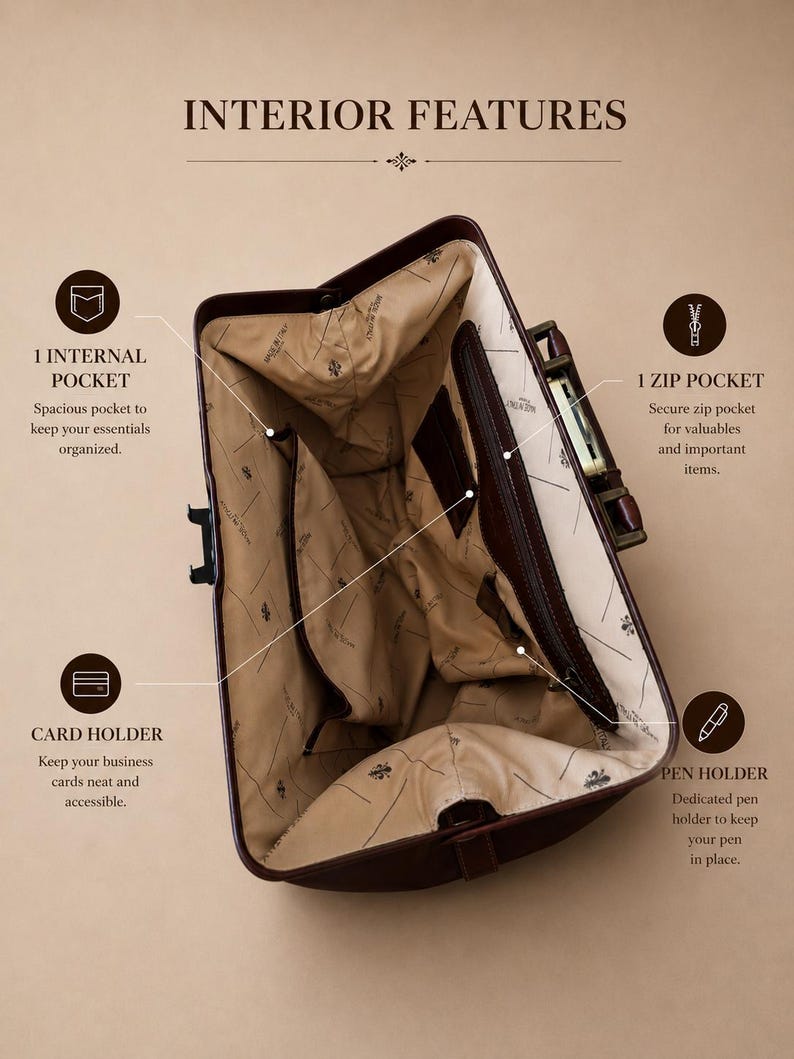 May include: Open view of a brown leather briefcase interior, showcasing organizational features. Text reads "INTERIOR FEATURES" and highlights a zip pocket, card holder, pen holder, and internal pocket. The interior lining has a patterned design.