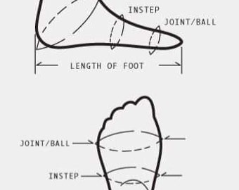 How to measure your foot.