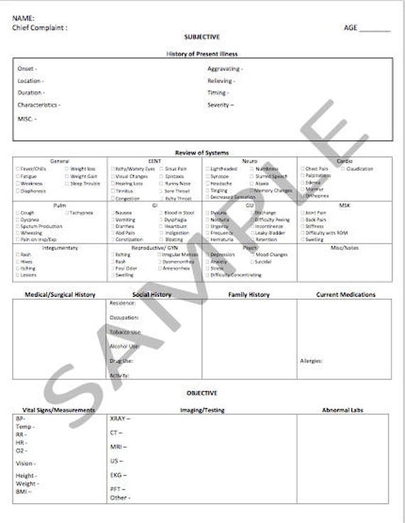 Soap Note Charting