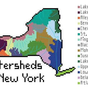May include: A map of New York State showing the different watersheds. The watersheds are color-coded and labeled with their names. The map is titled "Watersheds of New York".