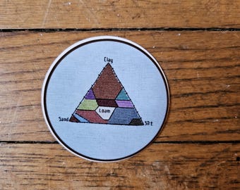 Pyramide de texture de sol, autocollant rond de 5 cm (2 po.)