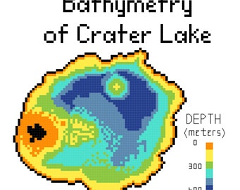 Crater Lake Bathymetry cross stitch PDF pattern download