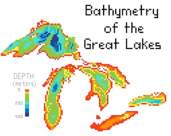 Modèle PDF de point de croix pour la bathymétrie des Grands Lacs à télécharger