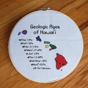Hawai&#39;i Geology completed cross stitch, framed in 10 inch hoop