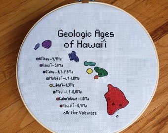 Hawai'i Geology completed cross stitch, framed in 10 inch hoop