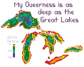 Modèle PDF de point de croix pour la bathymétrie des Grands Lacs Queer à télécharger