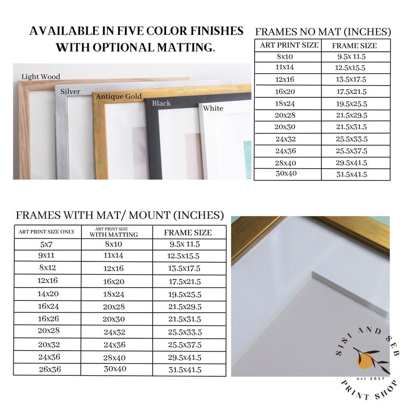 May include: A chart showing different frame sizes for art prints with and without matting. The chart is divided into two sections: "Frames No Mat (Inches)" and "Frames With Mat/Mount (Inches)". The chart lists the art print size and the corresponding frame size in inches.