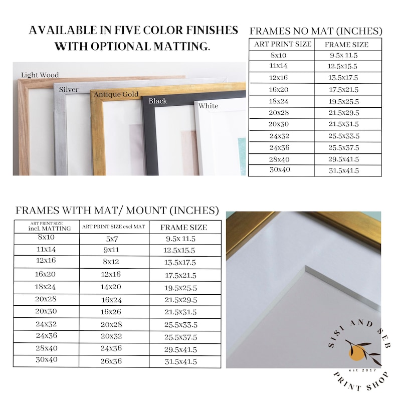 May include: A chart showing the different frame sizes available for art prints with and without matting. The chart includes the art print size, the frame size, and the size of the matting. The chart is titled "Frames No Mat (Inches)" and "Frames With Mat/Mount (Inches)".