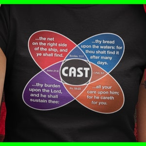 CAST Christian Shirt Ihre Sorgfaltspflicht nach ihm Tshirt T-Shirt T-Shirt Bekleidung Kleidung Bella Canva 3001 Trendy Casual Komfortable Soft Ringspun Careth