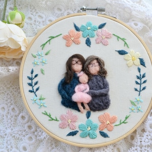 Nadelgefilztes Familienportrait, Stickdatei, Hoop Art Bild 1