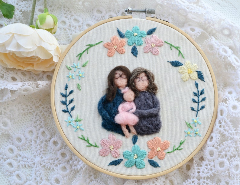 Nadelgefilztes Familienportrait, Stickdatei, Hoop Art Bild 1