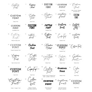 Celestial Moon & Stars Wedding Seating Chart Indy image 4