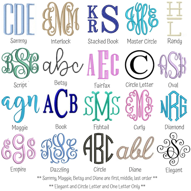 Pu&ograve; includere: Un grafico di 10 diversi stili di monogramma, ognuno con un nome diverso. Gli stili includono: Sammy, Interlock, Stacked Book, Master Circle, Randy, Script, Betsy, Fairfax, Circle Letter, Oval, Maggie, Book, Fishtail, Curly, Diamond, Empire, Dazzling, Circle, Diane ed Elegant.