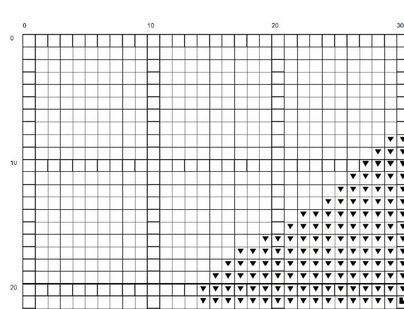 Modern Counted Stitch Pattern Pdf Instant Download. Flower Cross Stitch Pdf Flower Design Poppy Flowers Set Cross Stitch Patterns Set