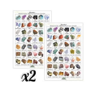 May include: Two gemstone identification charts with the title "Sluiceboy's Gemstone Identification Chart". Each chart has 36 squares with a different gemstone in each square. The gemstones are labeled with their names.