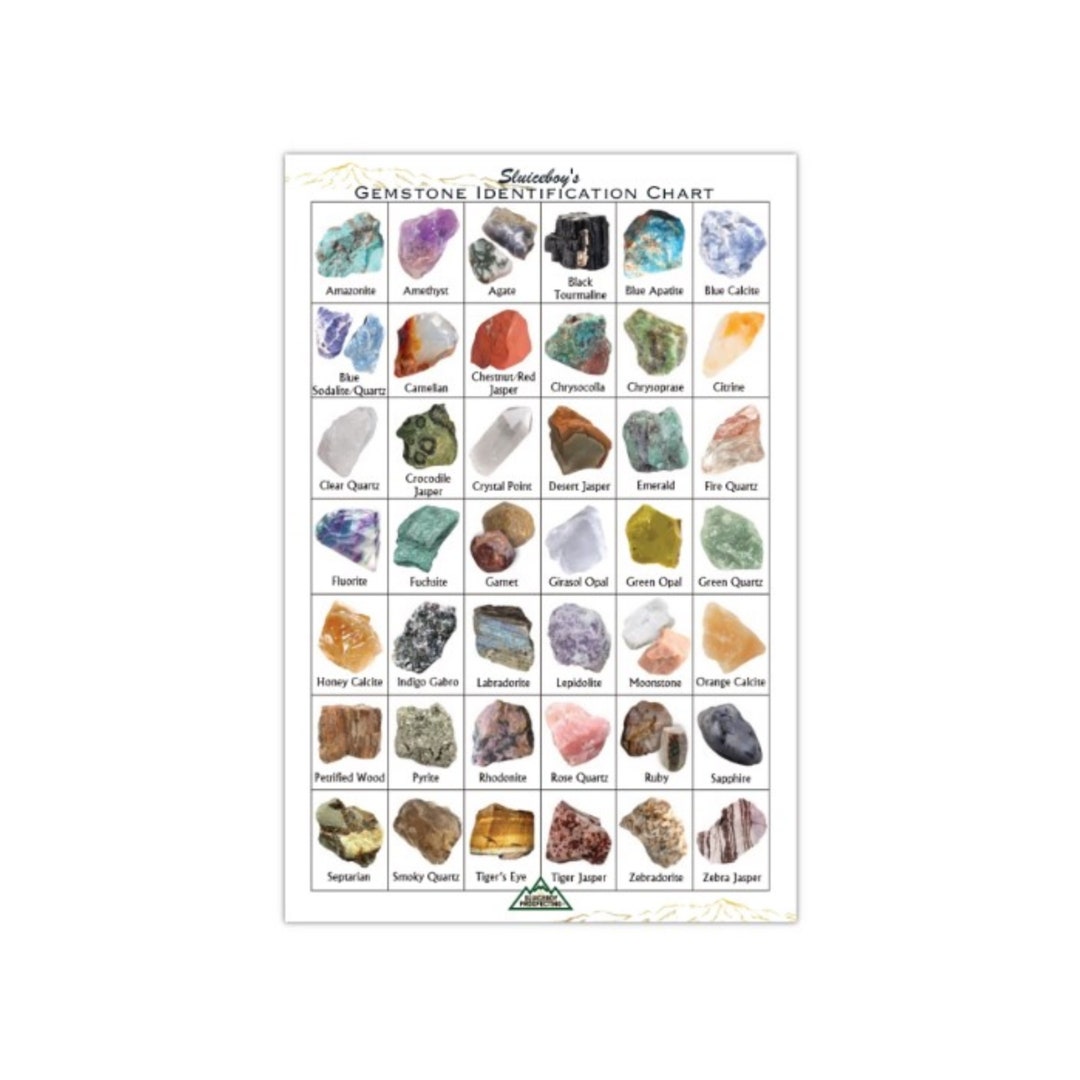 米国宝石学会 宝石鑑定ガイドブック「GEM REFERENCE GUIDE」