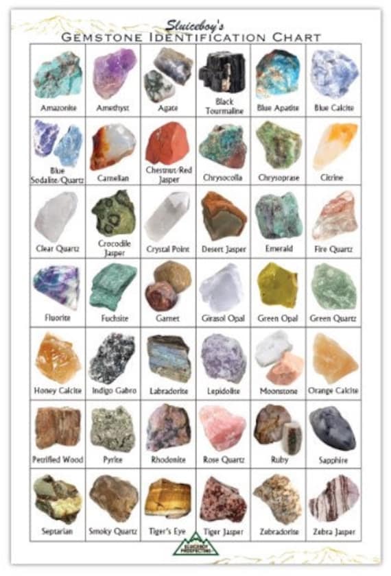 Gemstone Identification Chart - 6x9 Glossed! Raw Gem Reference | by  Sluiceboy Prospecting | Now with more Gems!