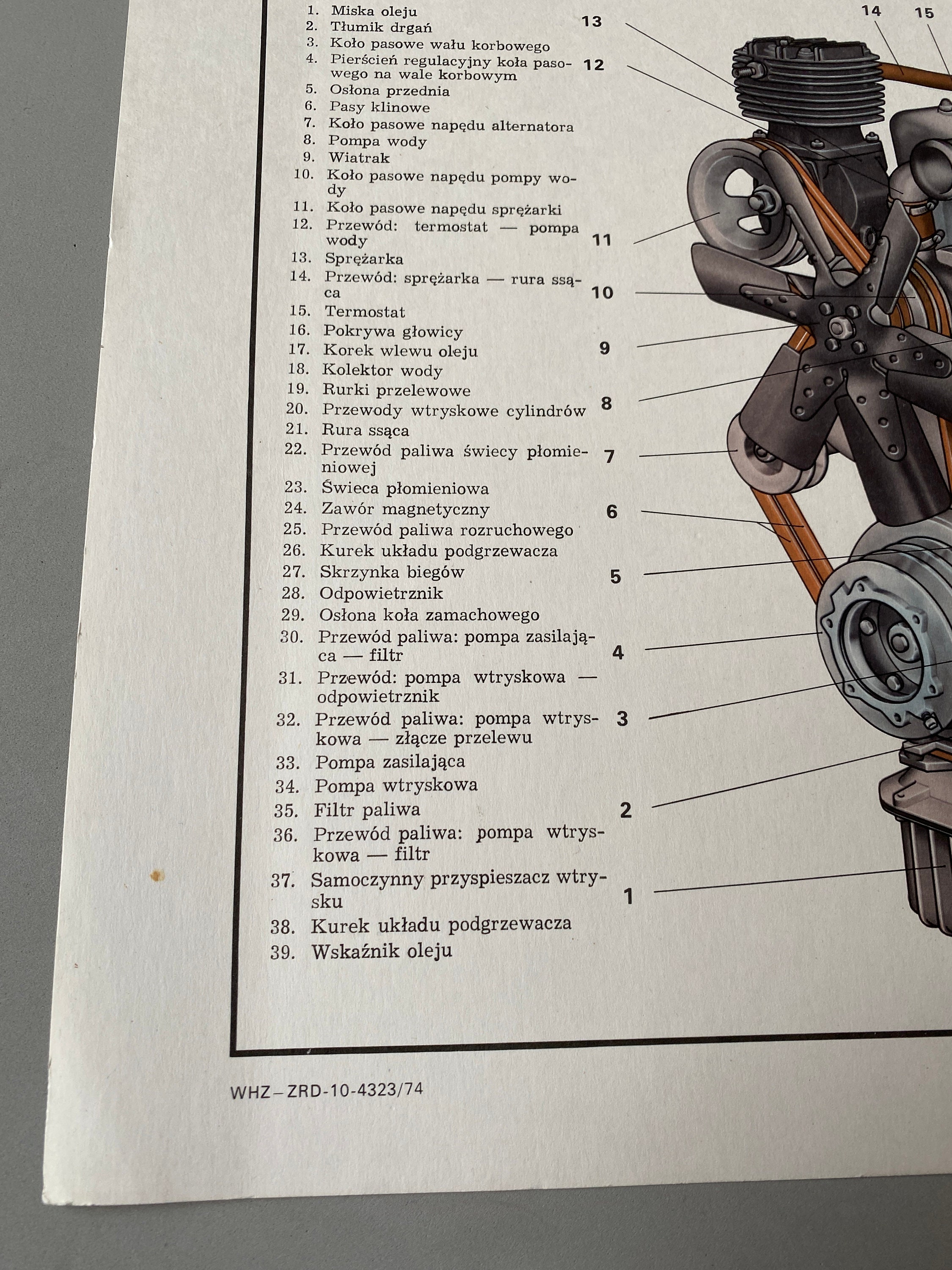 Vintage Car Truck Engine Chart Poster From Poland STAR 266 Unique ...