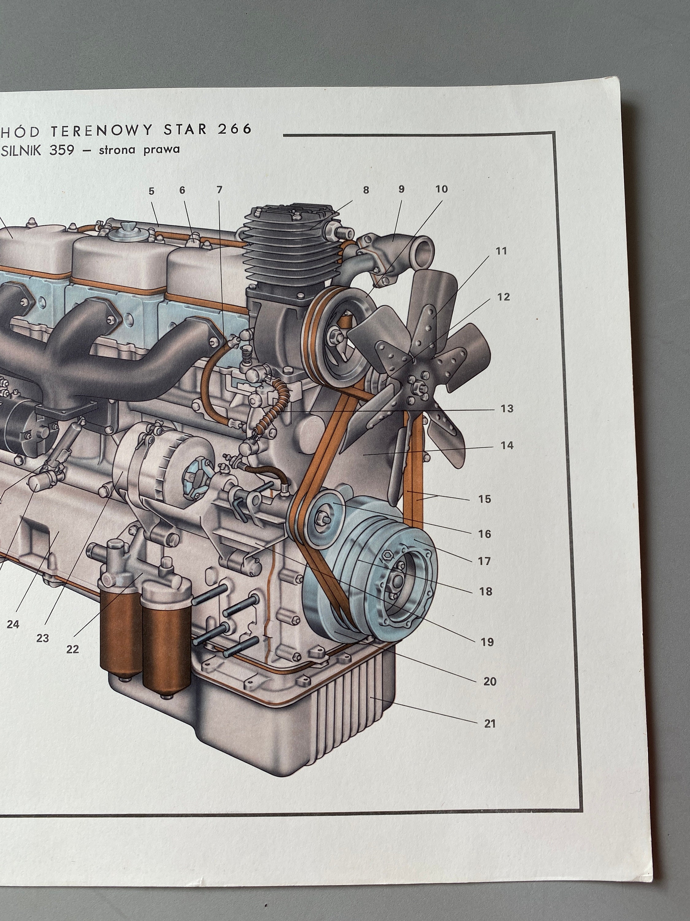 Vintage Car Truck Engine Chart Poster From Poland STAR 266 Unique ...