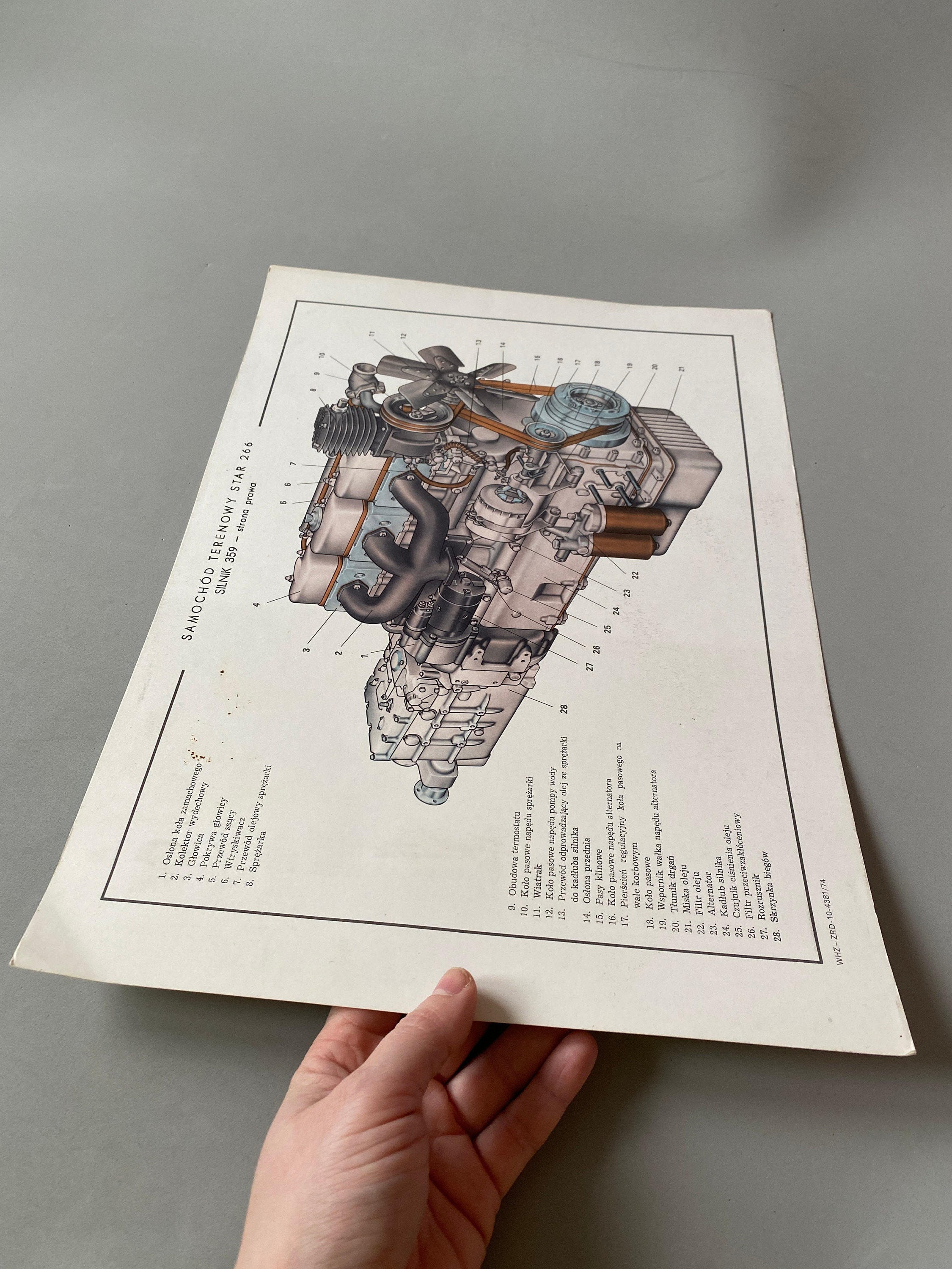 Vintage Car Truck Engine Chart Poster From Poland STAR 266 Unique ...