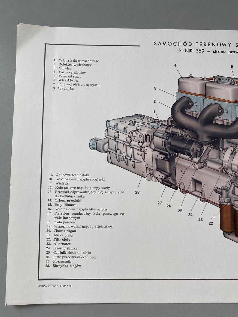 Vintage Car Truck Engine Chart Poster From Poland STAR 266 - Etsy