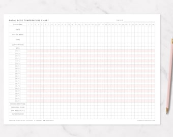 Graphique de température basale du corps / BBT imprimable (format A4/Celsius) | TTC, liquide cervical, suivi de la fertilité, suivi de l'ovulation
