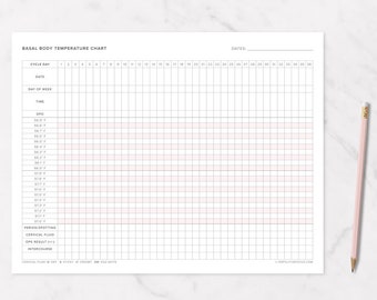 Basal Body Temperature / BBT Chart Printable (US Size/Fahrenheit) | TTC, Cervical Fluid, Fertility Tracking, Ovulation Tracker