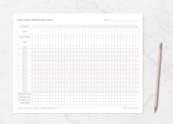 Blank Bbt Chart Fahrenheit