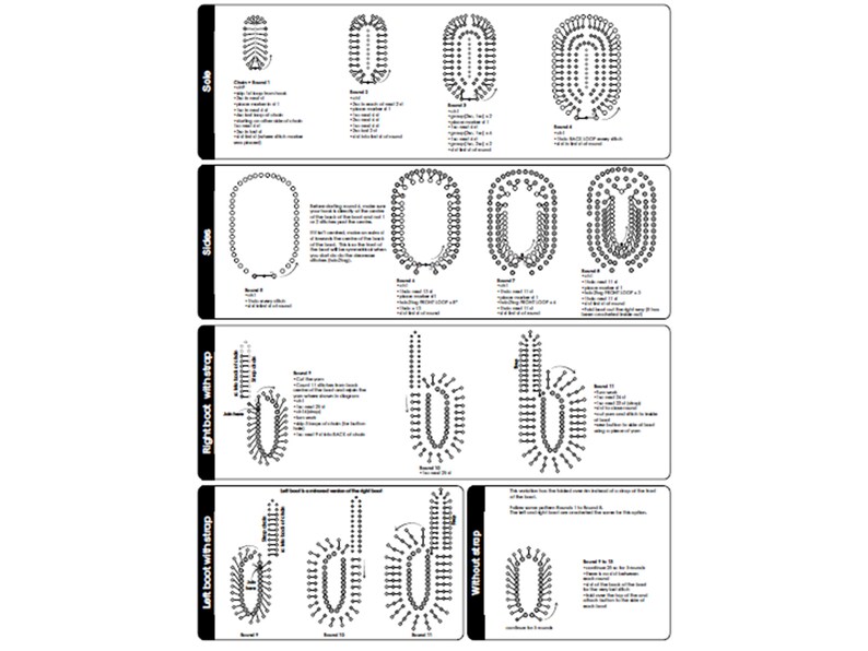 White Baby Slippers Baby Boots Crochet For Beginners 3 To 9 Months Old Diy Crochet Pattern Natural Wool Crochet Kit Kits How To Patterns Intellistall Com