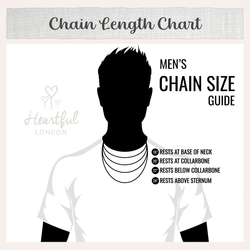 a graphic of a man's chain size guide