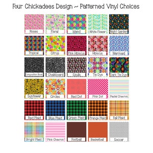 Op de afbeelding: Afbeelding met een verscheidenheid aan patronen voor vinyl. Ontwerpen omvatten bloemen, ruitjes en geometrische patronen. De tekst bovenaan luidt "Four Chickadees Design ~ Patterned Vinyl Choices." Elk patroon is gelabeld met zijn naam, zoals "Roses", "Skulls" en "Soccer".