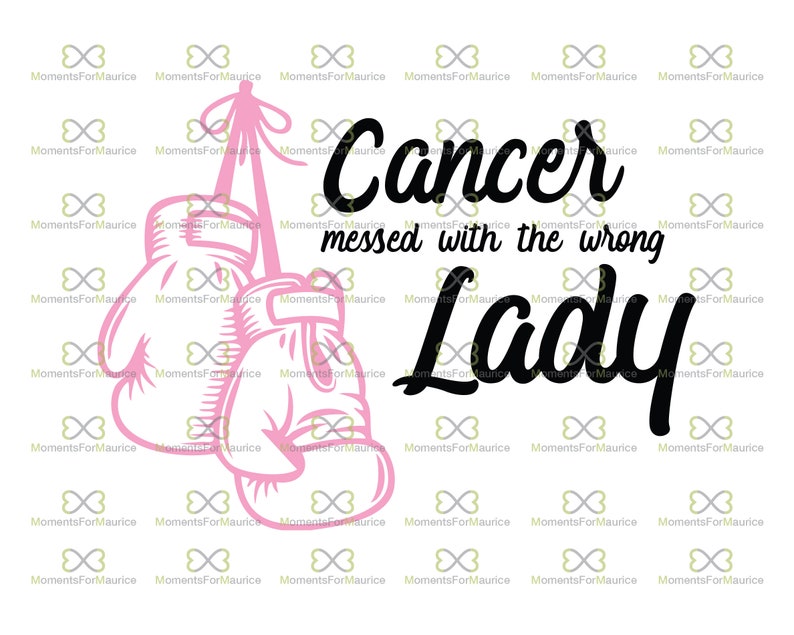 Awareness