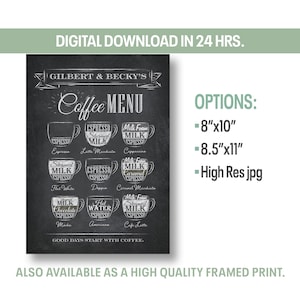 Download digital personalizado de café expresso | Menu Board estilo A