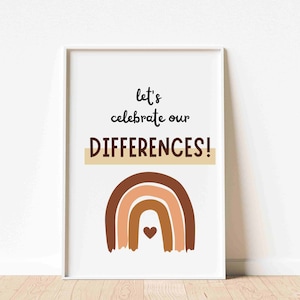 Diversity Print, Diversity Poster, Inclusion Classroom Decor, Equality Classroom, Inclusive School Art, Equality Prints