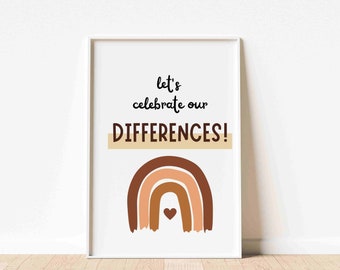 Diversity Print, Diversity Poster, Inclusion Classroom Decor, Equality Classroom, Inclusive School Art, Equality Prints