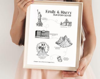 Personalized Relationship Map, Anniversary Wedding Gift, Couples GIFT IDEA, Keepsake Travel Map