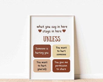 Social Worker Gift, Confidentiality Sign, Psychologist Poster, Counselling Wall Art, Social Worker art,School Psychology