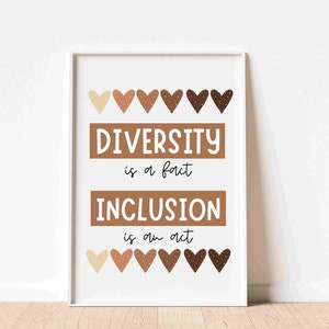 Diversity is a Fact, Equality Poster, Inclusive School  Art, Diversity Print, Inclusion Wall Art, Inclusive Poster