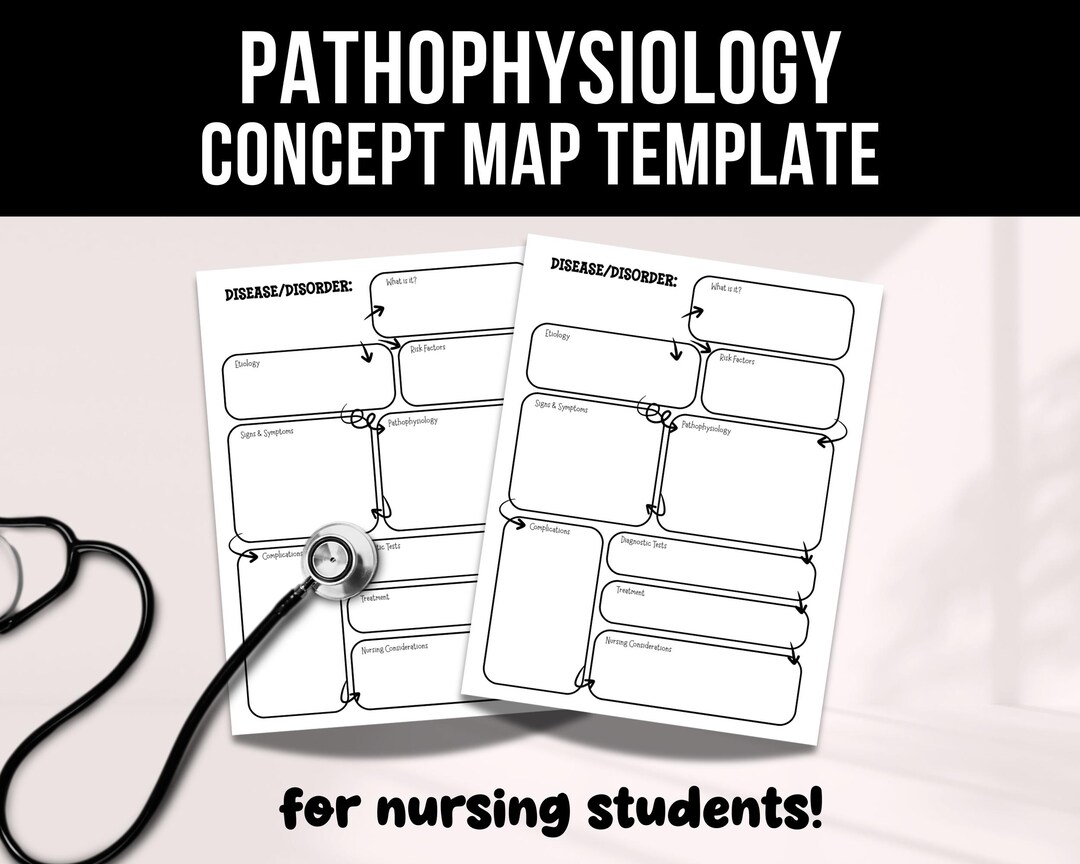 Nursing Pathophysiology Concept Map Template | Disease Study Guide (PDF ...
