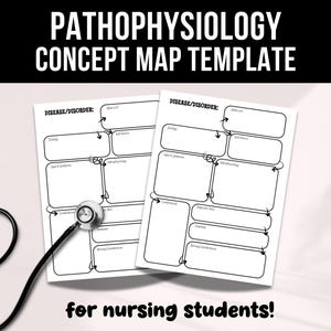 Plantilla de mapa conceptual de fisiopatología de enfermería / Guía de estudio de enfermedades (descarga en PDF)
