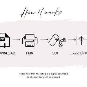 Op de afbeelding: Een digitale downloadgids met instructies over hoe je een printbaar cadeau kunt downloaden, afdrukken, knippen en ervan kunt genieten. De gids bevat een PDF-pictogram, een printerpictogram, een schaar die een ticket knipt en een cadeaudoos met een lint.