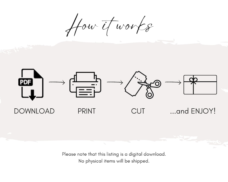 Op de afbeelding: Een digitale downloadgids met instructies over hoe je een printbaar cadeau kunt downloaden, afdrukken, knippen en ervan kunt genieten. De gids bevat een PDF-pictogram, een printerpictogram, een schaar die een ticket knipt en een cadeaudoos met een lint.