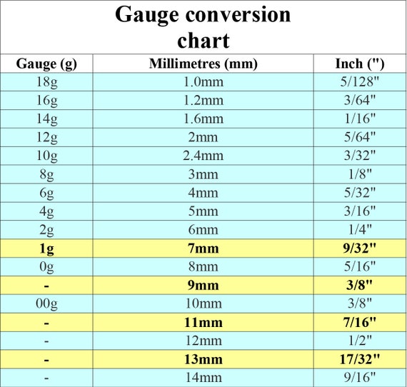 Ear Gauges Size Chart