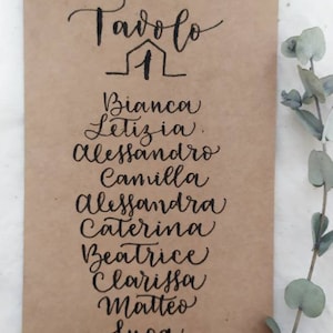 Biglietti per il tableau - segnatavolo  matrimonio - tableau de mariage